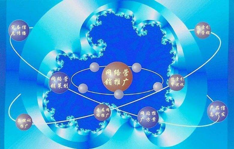 十堰新媒体运营企业需要掌握的网络推广技巧有哪些